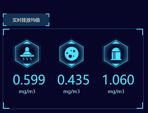 餐飲油煙凈化改造項(xiàng)目開(kāi)始了！