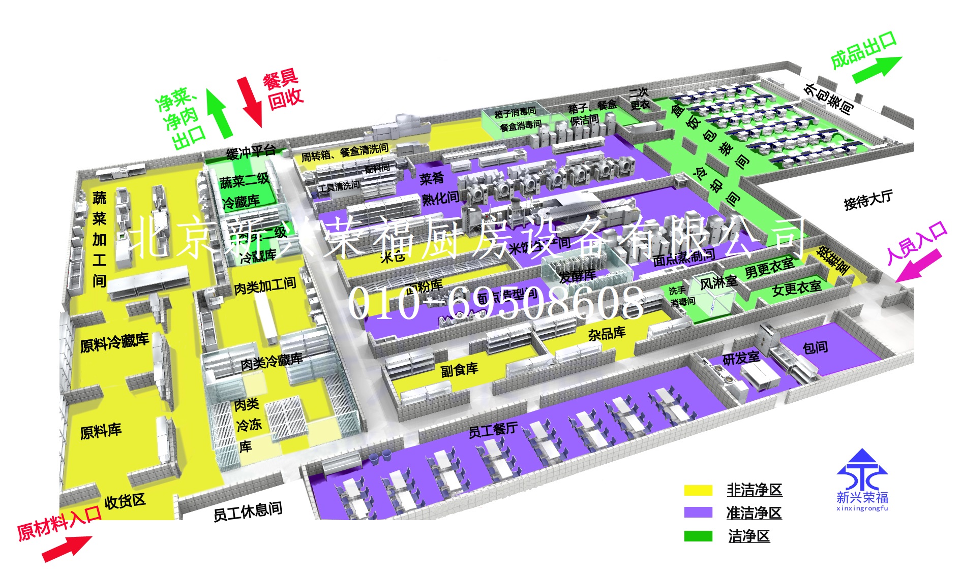 看這里！中央廚房建設(shè)前期設(shè)計(jì)